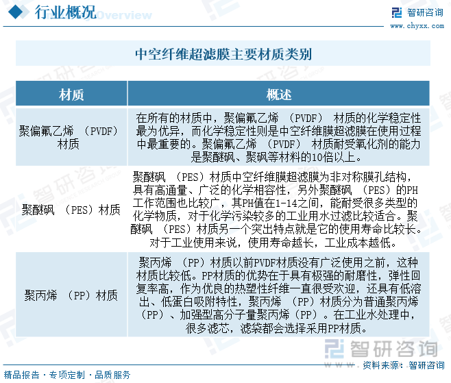 半岛.体育 (中国) 官方网站2023年