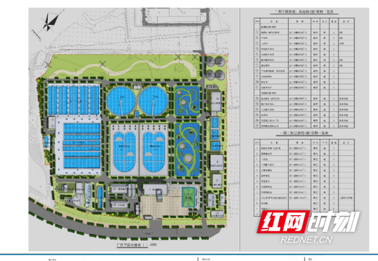 半岛撸起袖子就是干！快来看湖南14个市州重点项目的“自我介绍”(图13)