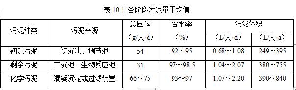 半岛官网入口网页版住建部公布国家标准《医