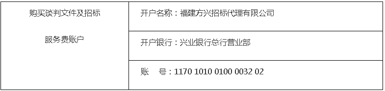 半岛官网入口网页版福建医科大学附属第一医院污水处理消毒粉采购项目竞争性谈判公告(图3)