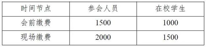 半岛净水技术丨会议通知：第五届全国水处理与循环利用学术会议(图2)