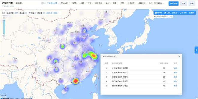 半岛清华大学开发出新型电化学系统：能够从工业废水中高效回收金属【附工业废水处理技(图8)