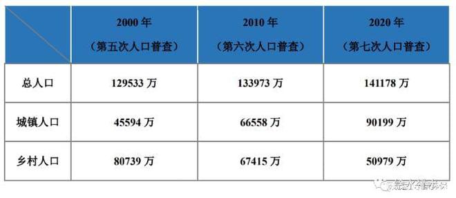 半岛农村污水分散式污水处理设备技术思考