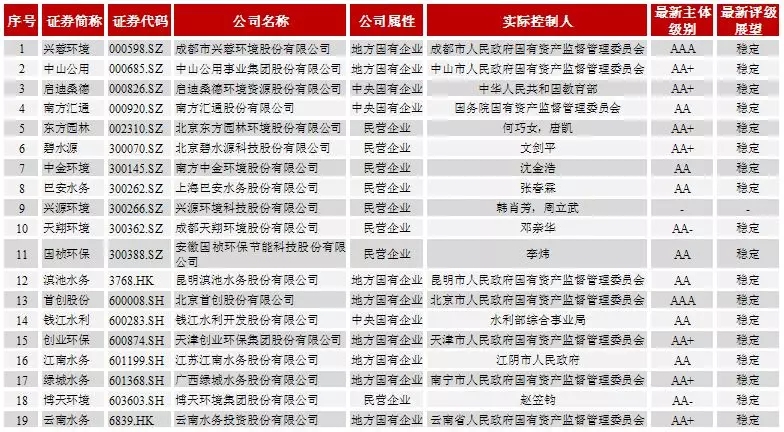 半岛官网入口网页版水处理工艺什么是水处理工艺？水处理工艺的最新报道(图2)