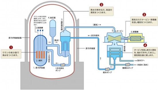 半岛日本专家和民众：核污水排海不是唯一出路 强行推动不科学、毁生计(图3)