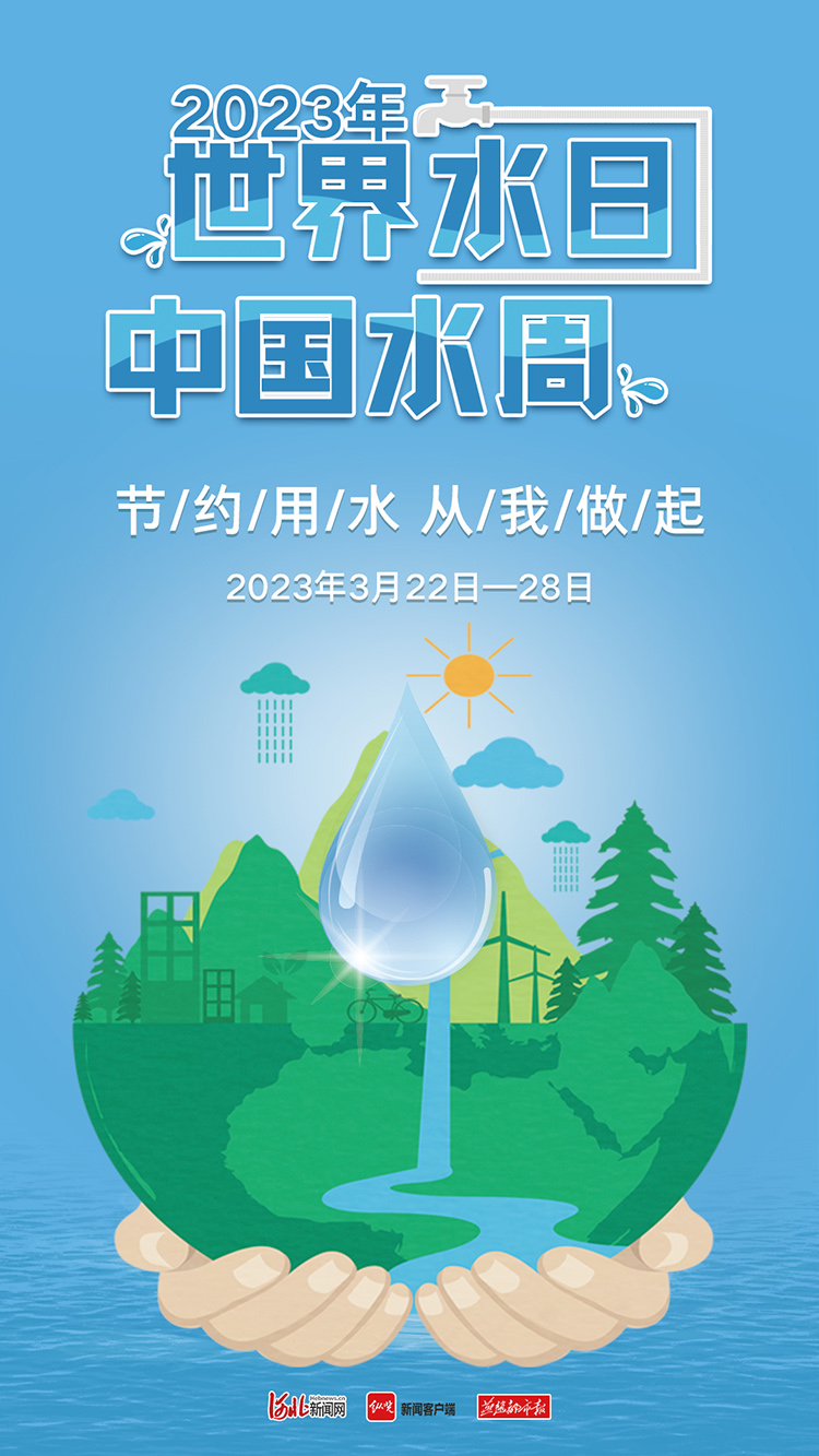 半岛.体育 (中国) 官方网站节水科普小课堂 【第三讲】2023年“世界水日”“