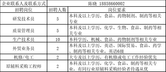 半岛官网入口网页版平桥镇：春风送岗“职”等你来