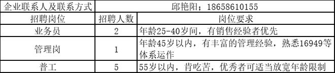 半岛官网入口网页版平桥镇：春风送岗“职”等你来(图2)