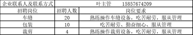 半岛官网入口网页版平桥镇：春风送岗“职”等你来(图4)