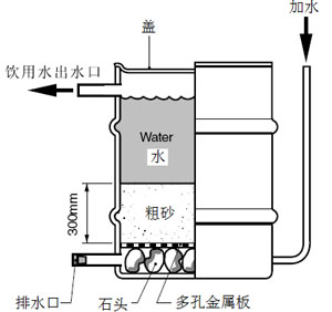 半岛官网入口网页版农业部环境保护科研监测所推出《地震灾区农业生态环境保护知识问答(图2)