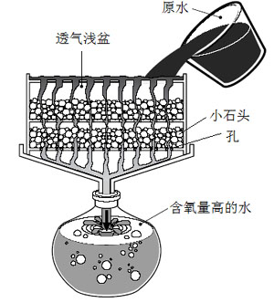 半岛官网入口网页版农业部环境保护科研监测所推出《地震灾区农业生态环境保护知识问答(图3)