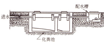 半岛官网入口网页版农业部环境保护科研监测所推出《地震灾区农业生态环境保护知识问答(图9)