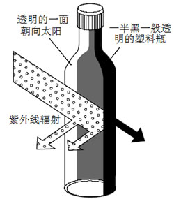 半岛官网入口网页版农业部环境保护科研监测所推出《地震灾区农业生态环境保护知识问答(图8)