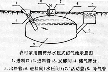 半岛官网入口网页版农业部环境保护科研监测所推出《地震灾区农业生态环境保护知识问答(图10)