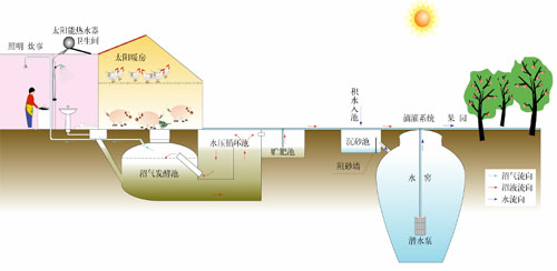 半岛官网入口网页版农业部环境保护科研监测所推出《地震灾区农业生态环境保护知识问答(图22)