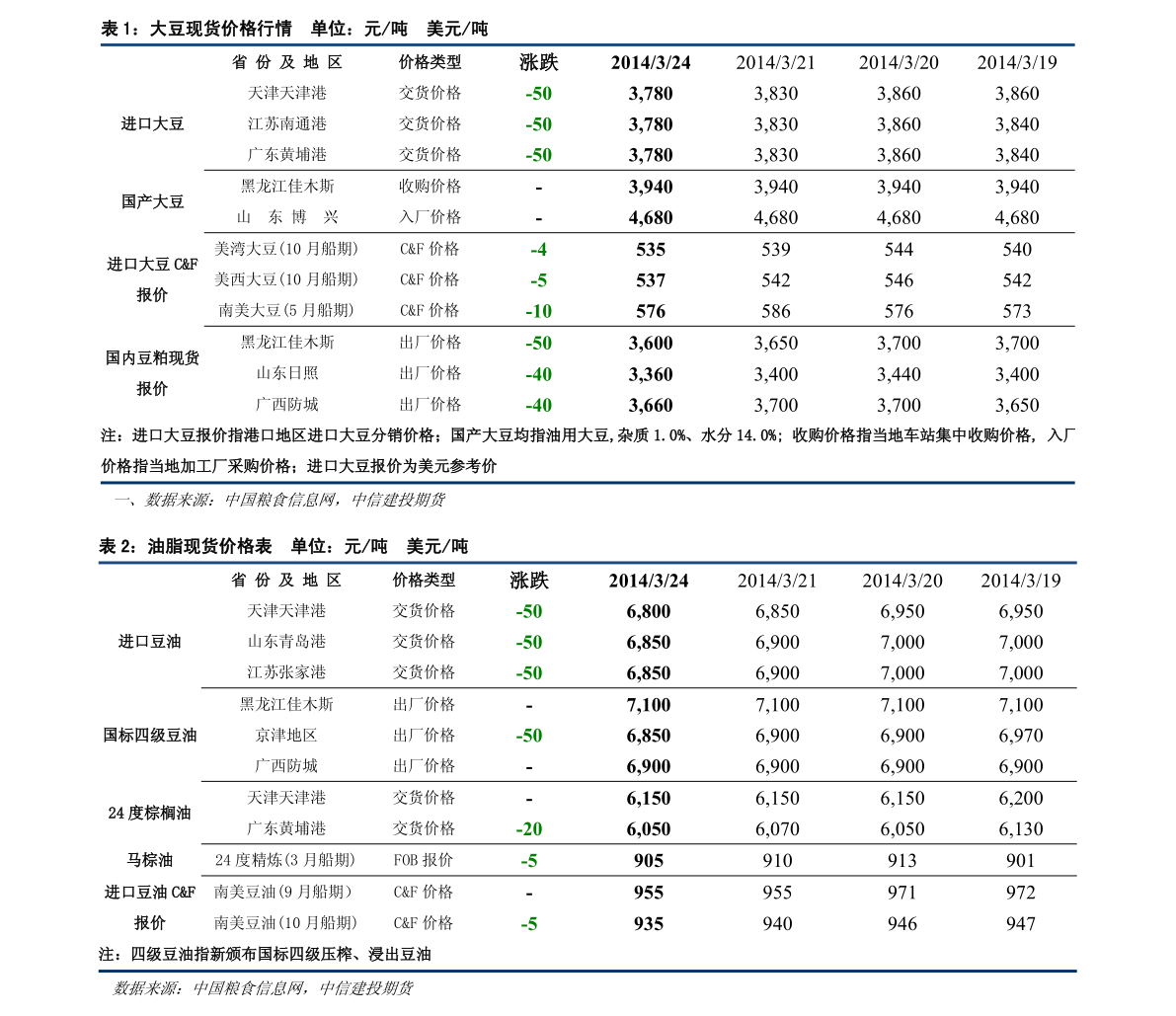 半岛.体育 (中国) 官方网站水龙头十大名牌（净水龙头）