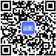 半岛官网入口网页版【最全】2021年膜产业-膜产品上市公司全方位对比(附业务布局(图4)