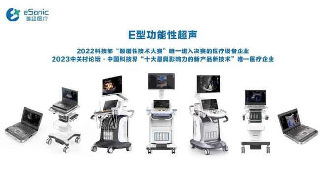 半岛科技部：2023科技界十大创新技术产品仅一家医械企业上榜！(图2)