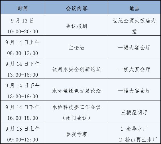 半岛.体育 (中国) 官方网站关于召开中国水协科技委 2023 年年会暨技术交流