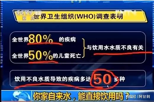 半岛.体育 (中国) 官方网站净水要趁早来看看央视专家怎么说！为什么安装很有必要