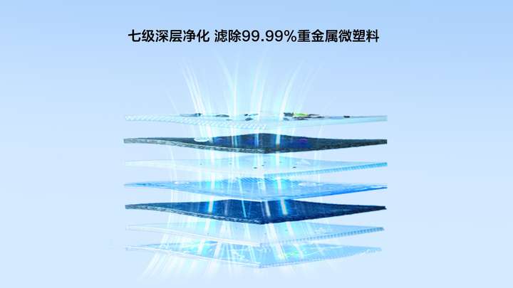 半岛安吉尔新品天池Pro搭载航天除菌科技七层防护守护家庭饮用水健康(图2)