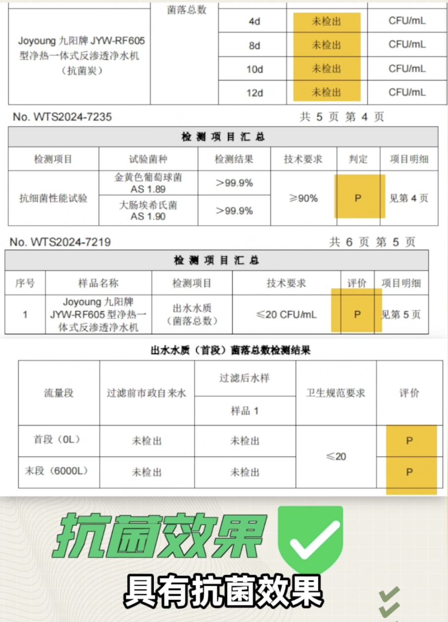 半岛官网入口网页版线年免换芯？九阳热小净通过老爸评测抽检计划(图4)