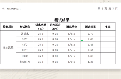 半岛官网入口网页版线年免换芯？九阳热小净通过老爸评测抽检计划(图2)