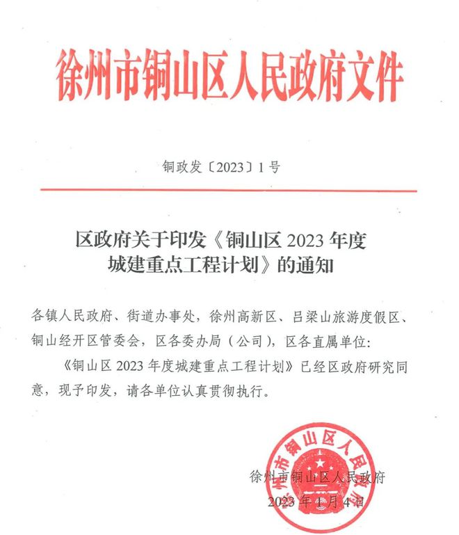 半岛.体育 (中国) 官方网站大局已定！2023年铜山区即将彻底爆发！在这里买房