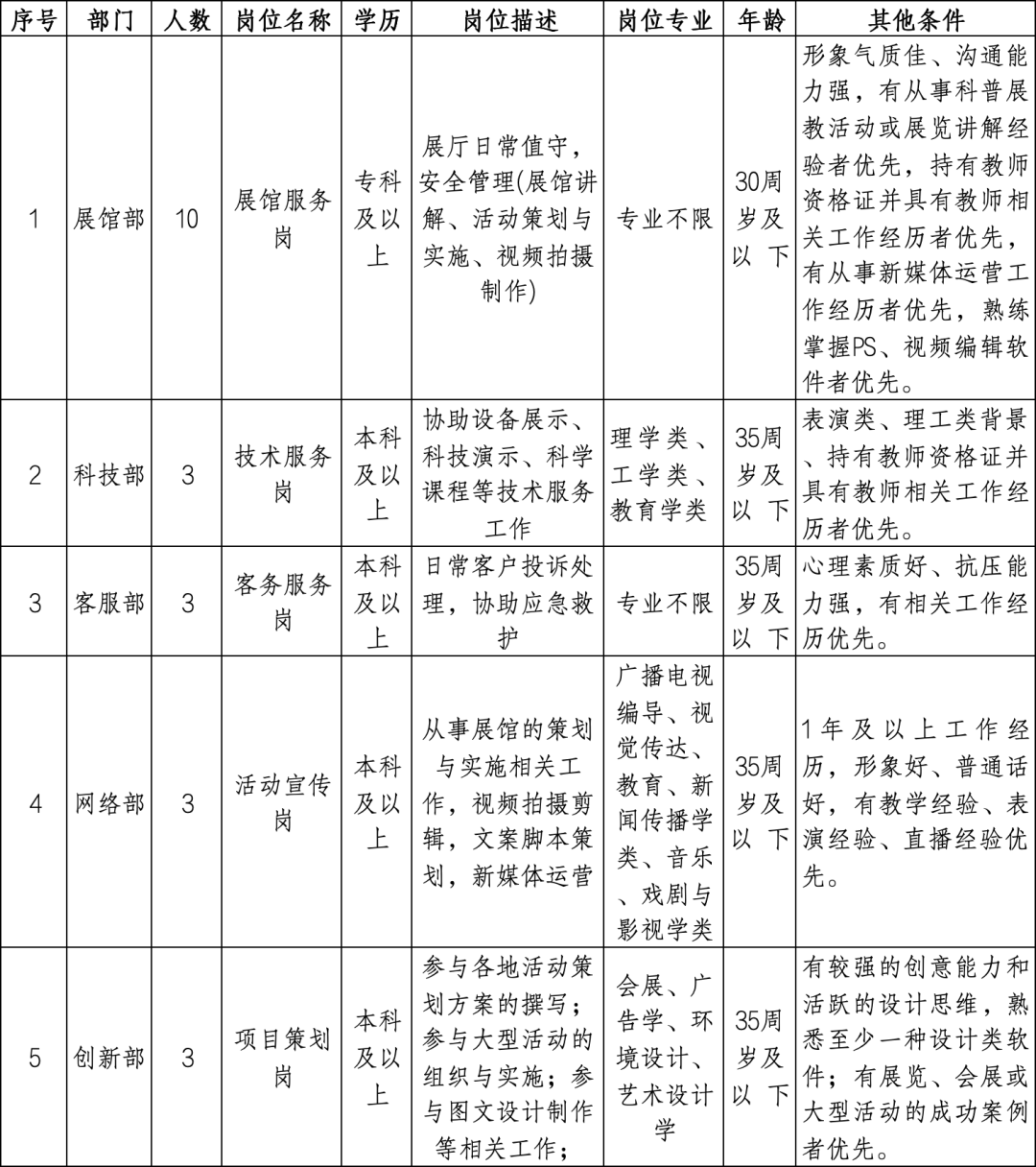 半岛官网入口网页版华中数控、金山办公校招开启!武汉软件新城、光谷有轨电车热招中…