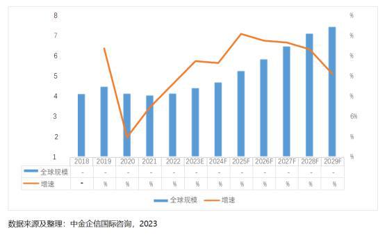 半岛官网入口网页版2024年脱硫废水处理系统行业全景深度分析及投资战略可行性预测